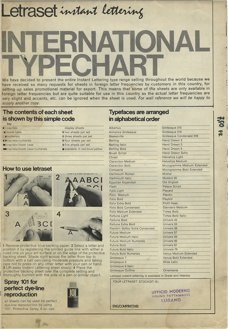 Specimen di caratteri trasferibili Letraset, International Typechart